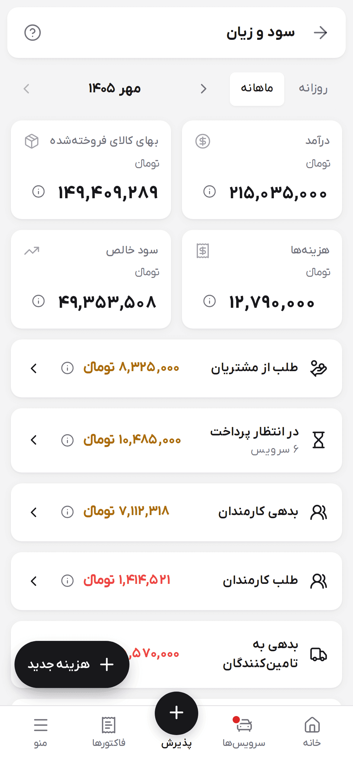 صفحه سود و زیان در نمای ماهانه